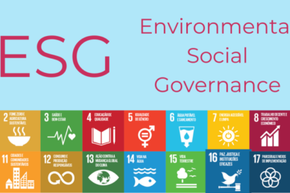 Os impactos da Agenda ESG para as empresas